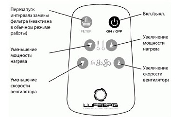 iFresh